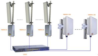 深圳企业网站建设 在互联网浪潮中打造数字化名片